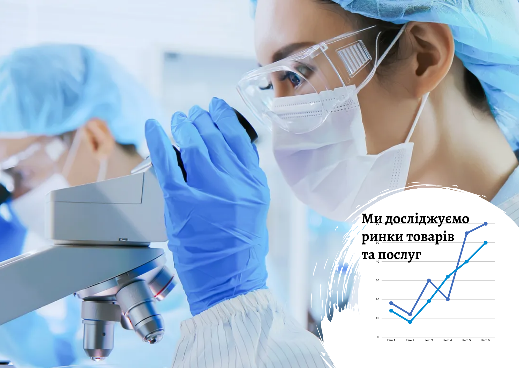 Ukrainian private medical centers market: research results